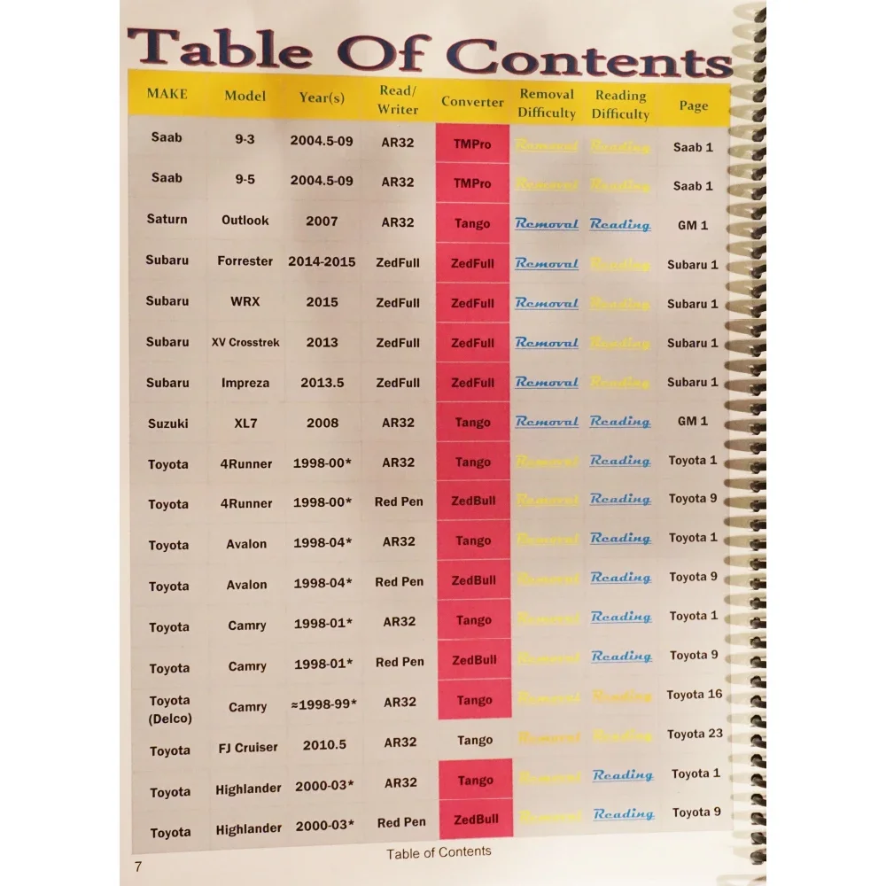 Sfac5578332b5407e8c100768d285cd3cY