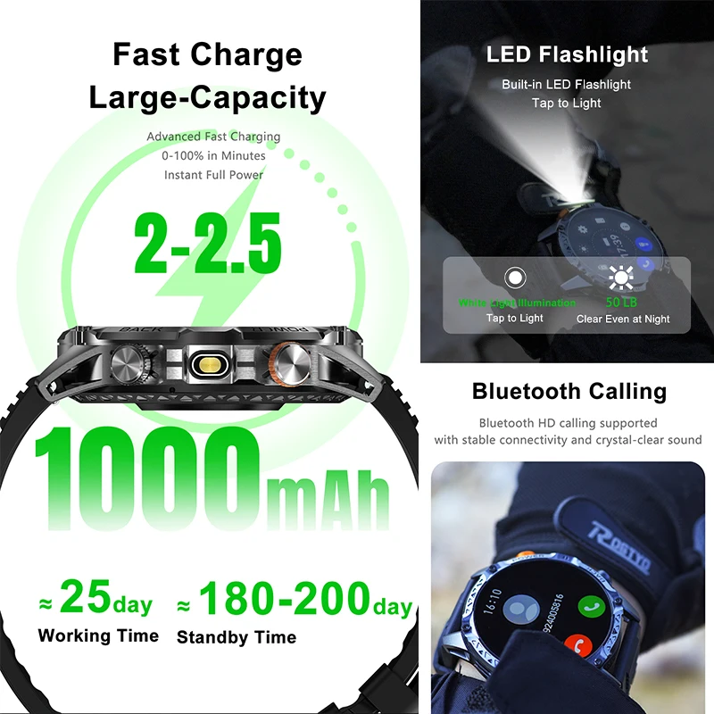 새로운 스마트워치 1000mAh 1.7인치 화면 건강 모니터링 100+ 스포츠 모드 LED 손전등 나침반 IP68 방수 무선 통화 스마트워치