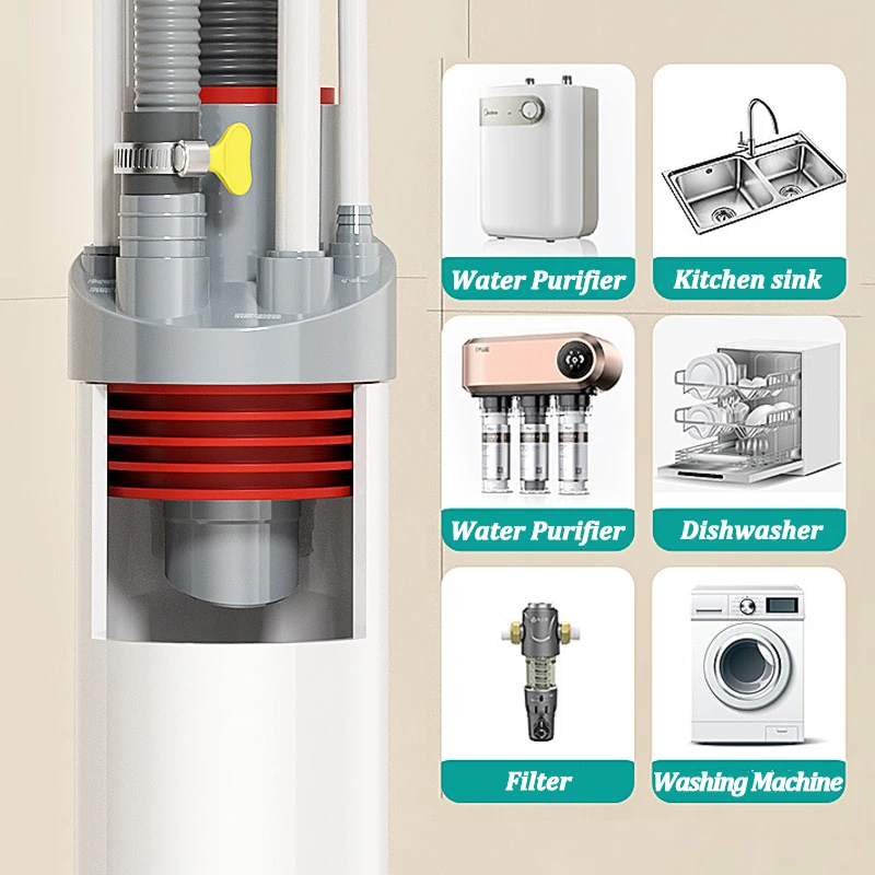 Kitchen Pipe Drainpipe Connector Five-in-One Dishwasher Sink Sewer Odor-Proof Insec Joint Water Purifier Front Filter Connector kitchen drain connector