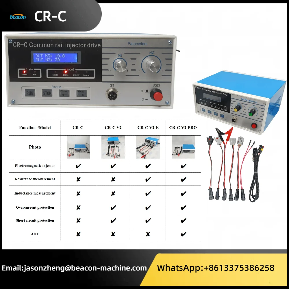 XDLYWUZIQ Common-Rail-injektor-Tester-kit, Injektor-prüfgerät,  Professioneller Cr-c-multifunktions-dieseldüsen-Tester +  S60h-kraftstoffinjektor-tester : : Auto & Motorrad