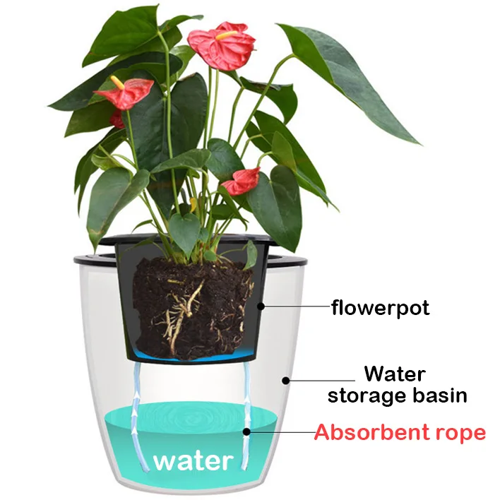 4/5/6/8mm Self Watering Cotton Wick Cord Potted Plant Watering Planter Pot Automatic Slow Release Garden Drip Irrigation System