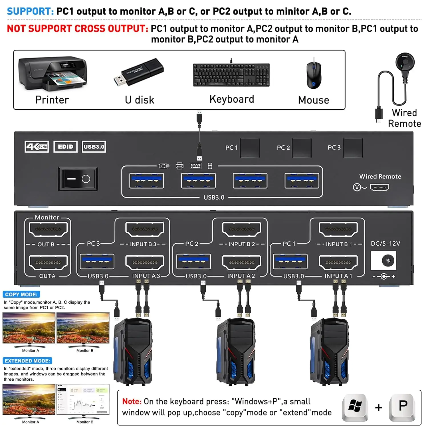 Dual Monitor KVM Switch USB 3.0 HDMI KVM Switch 2 Monitors 3 Computers, EDID Emulator,4K@60Hz 2K@144Hz with 4 USB 3.0 Ports