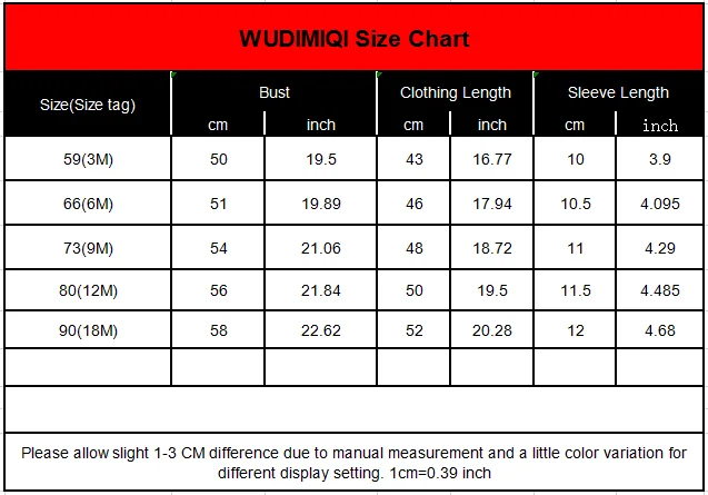 Baby rompers,cotton jumpsuit,cotton onesies,baby jumpsuit,baby clothing WUDIMIQI baby clothes cotton short sleeve summer girls boys rompers toddler infant 0-24 months clothes ropa de bebe de