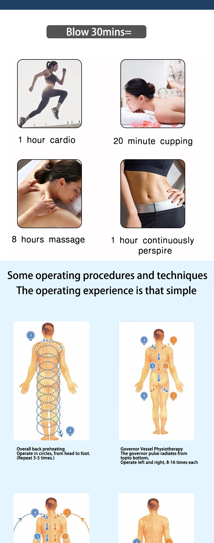 1200 W Blaulicht-Terahertz-Gerät Tragbare elektrische Heiztherapie Iteracare Schmerzlinderung Terahertz Zauberstab Physiotherapiegerät – Detail 6