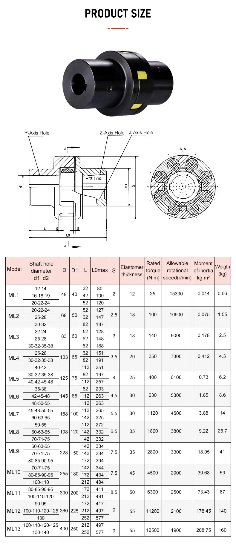 45-Stahl-ML-Backenkupplung Hochpräzise ML2-Kupplung mit hohem Drehmoment – Detail 8