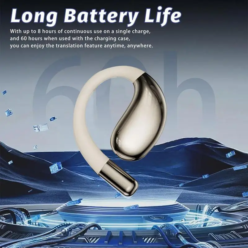 Language Translator Earbud 144 Languages AI Instant Smart Voice Real Time for Travel Business Study