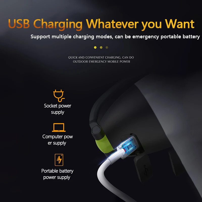 Description Picture 4 of itemMulti-function LED USB Rechargeable Camping Light/ Lamp Outdoor Hiking Home 3 in1 Flashlight Table Desk Lamp Power Bank