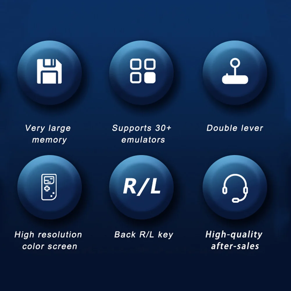 R36 MAX Retro Gaming Console 4.0 Inch IPS Screen Portable Open Source Video Game Player Built-in 15000+ Games 64G/128G Gamepads