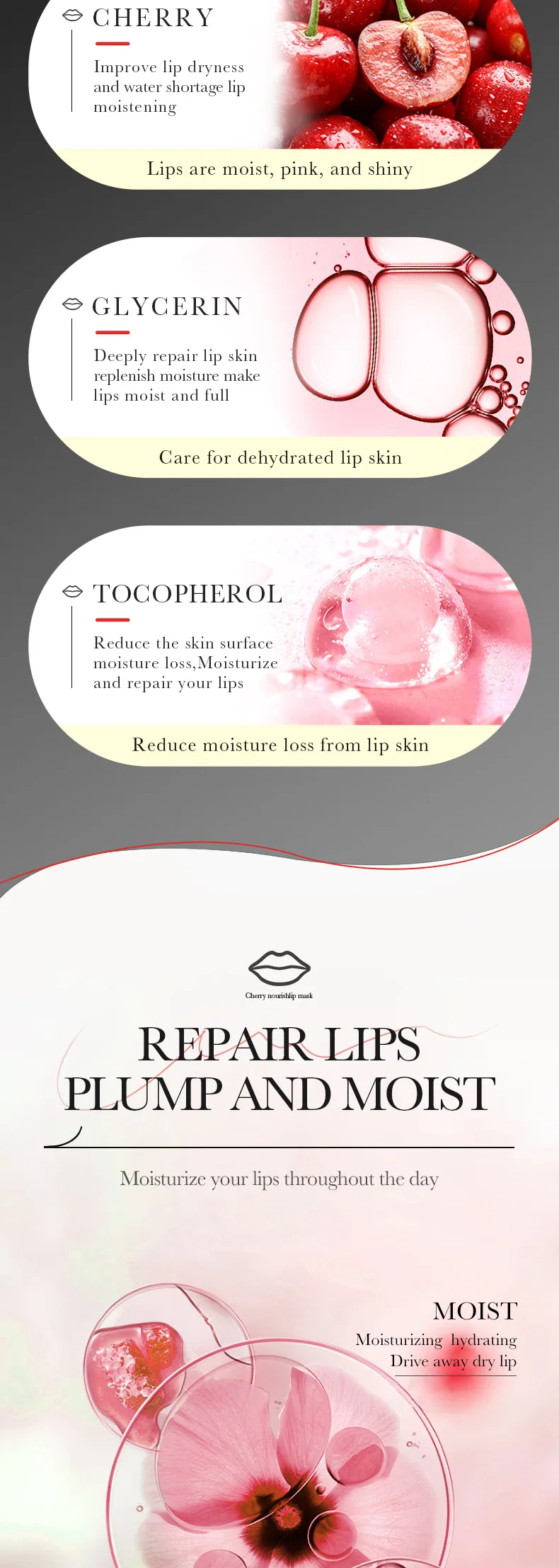 LIPOXI