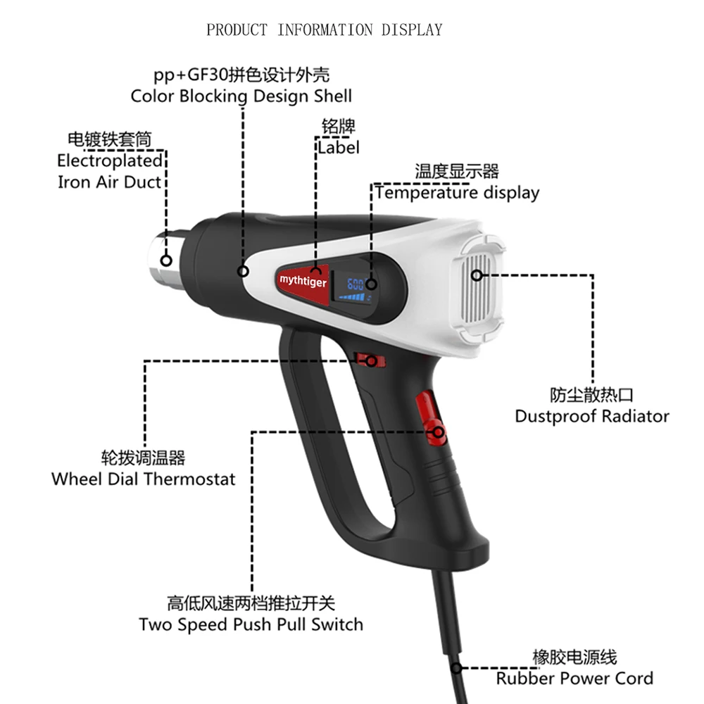 NEW Heat Gun with LCD Digital Display 2000W Hot Air Gun Kit Air dryer for soldering Variable Temperature Soldering station