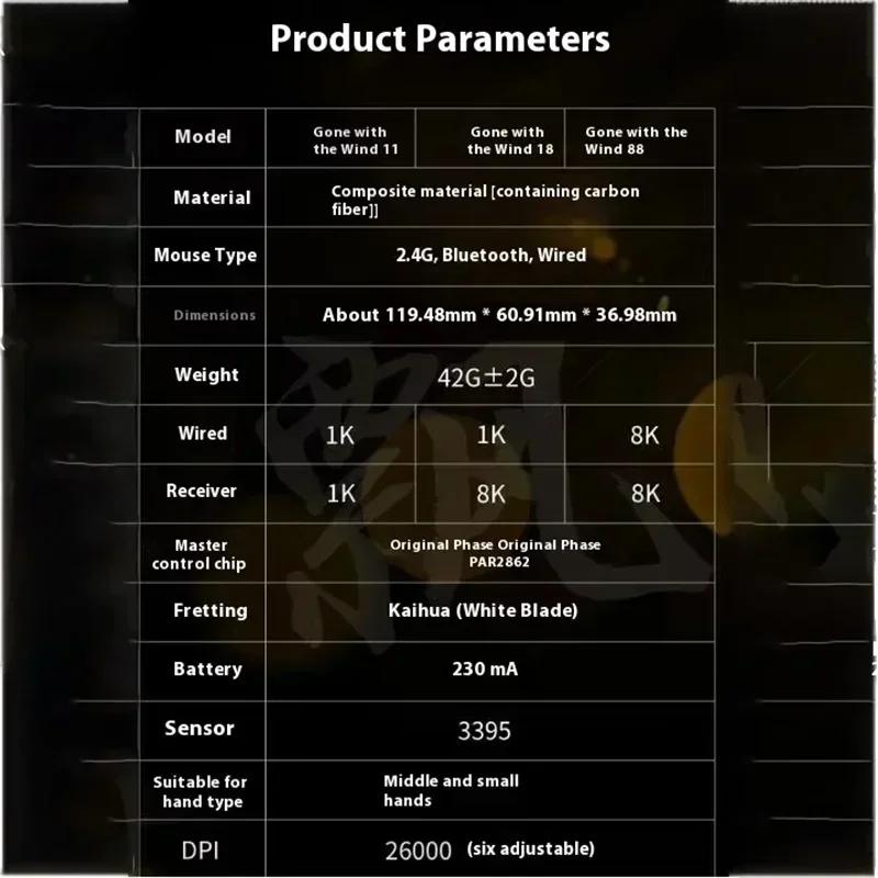 3-Mode Wireless E-sport Gaming Mouse 8000Hz PAW3395 Carbon Fiber Customize Mice PC Gaming Accessories