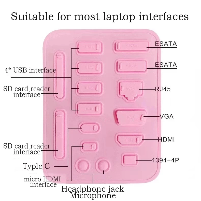 Universal Laptop Dustproof Port Covers - USB-C & HDMI Protective Caps Set