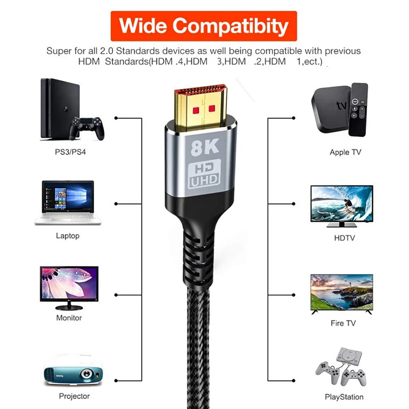 2.1 HDMI ȣȯ ̺ 8K @ 60Hz 48Gbps  PS5 PS4 HD TV ڽ    HD ̺, 1M/1.5M/2M/3M/5M
