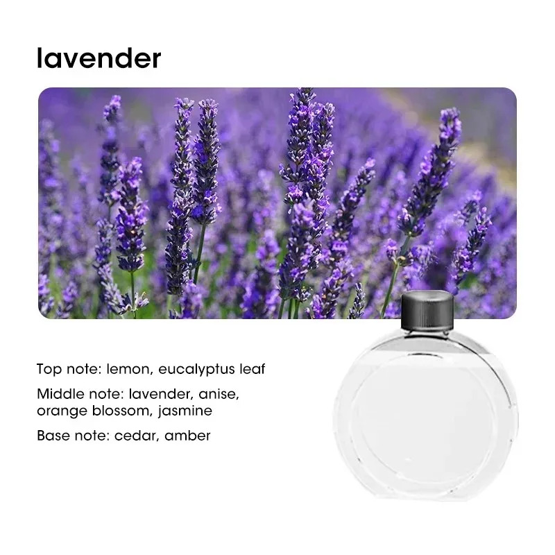 Lavender oil