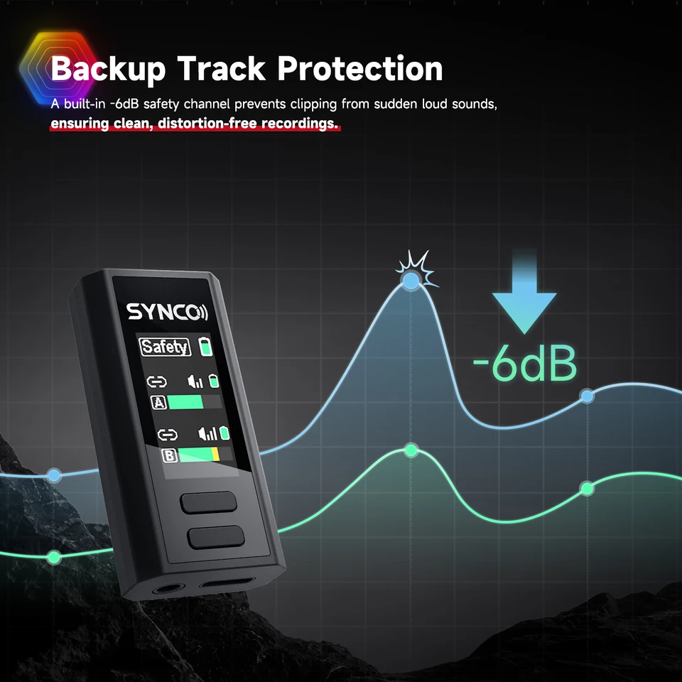 SYNCO G4 G2 A2 Pro G2 A2 メガ 2.4G ワイヤレスラベリアマイク 充電