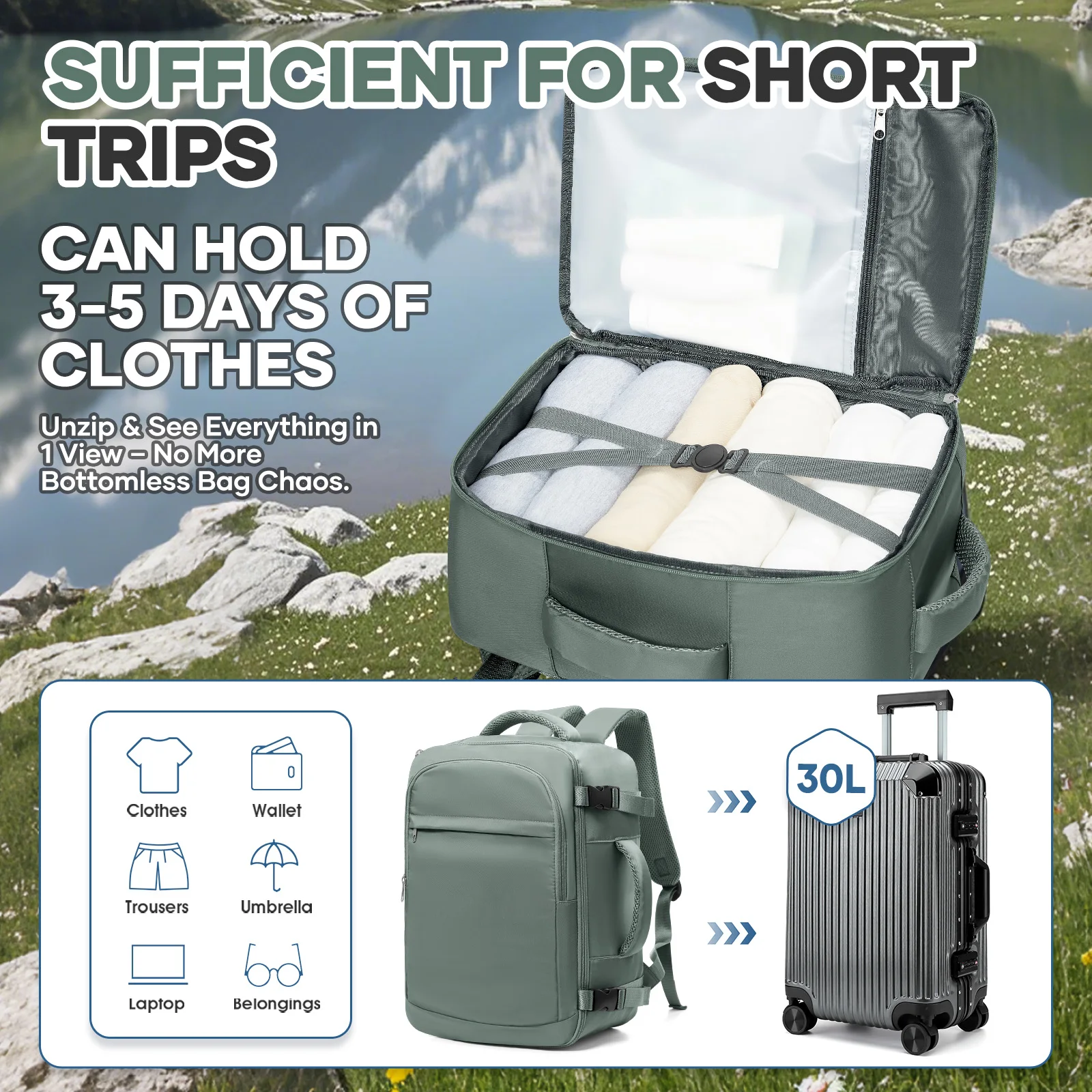 Travel Backpack for Ryanair 40x20x25 Cabin Bag, 40x30x20 for Carry-On Luggage Put Under Seat，Laptop Bag for Men, Cosmetic Bag