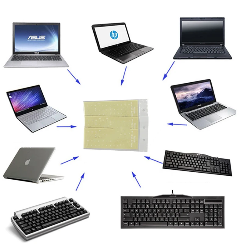 White Hebrew Alphabet Keyboard Sticker on Transparent Background