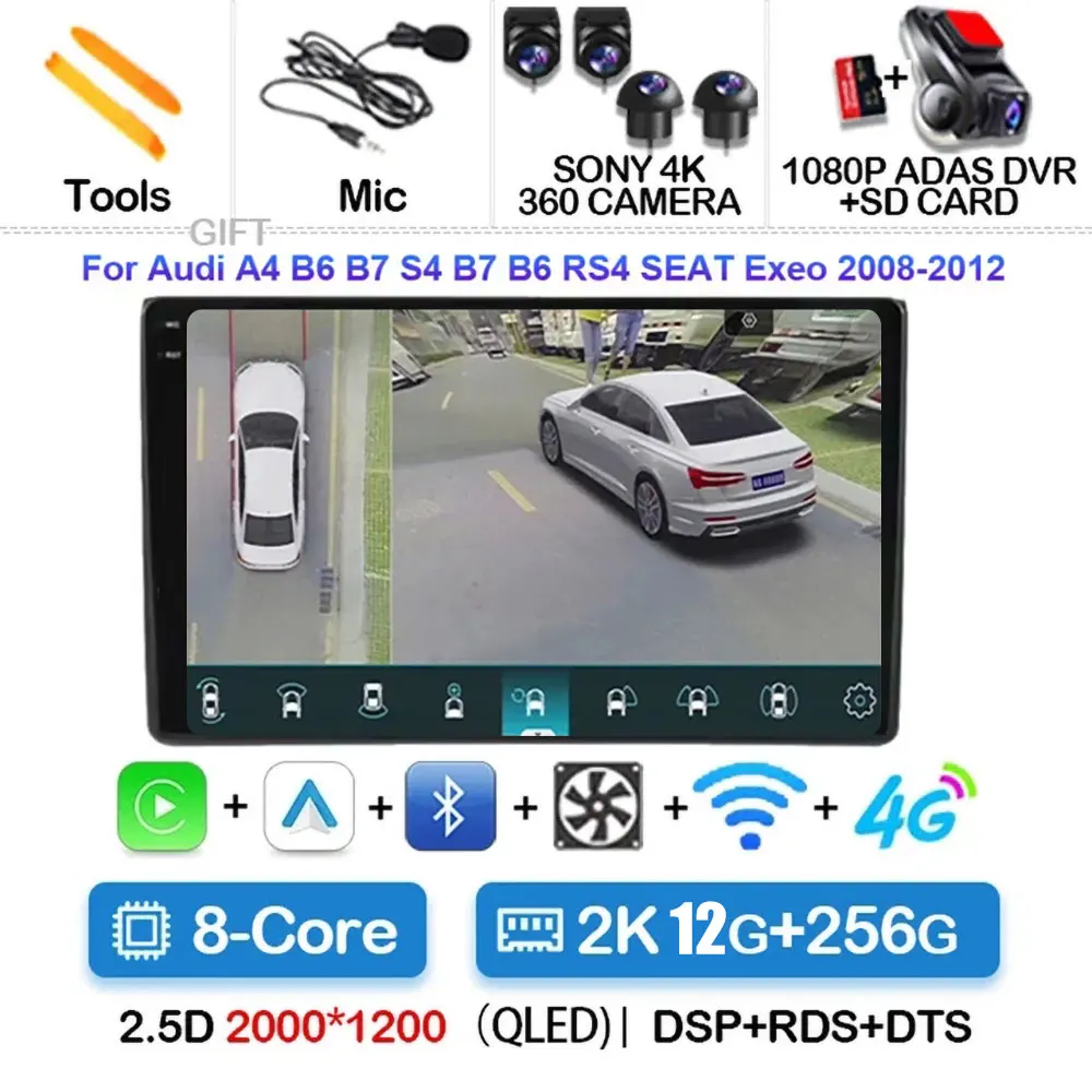 2K 12G-256G 360 DVR