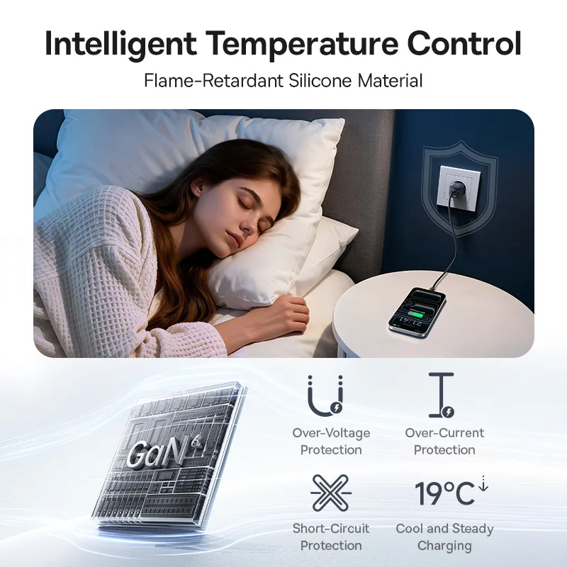 dsc-products
