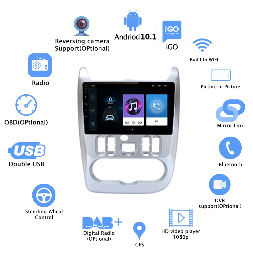  Ƽ̵ ÷̾, ȵ̵ 10.0,  ΰ I, 굥, , Ž, ġ, , ̼, GPS, IPS ũ,  