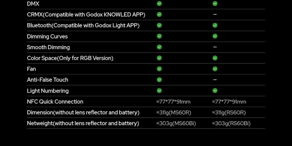 Godox RS60Bi RS60R Studio Light 60w RGB Bi-color Full-color LED Video Fill Light
