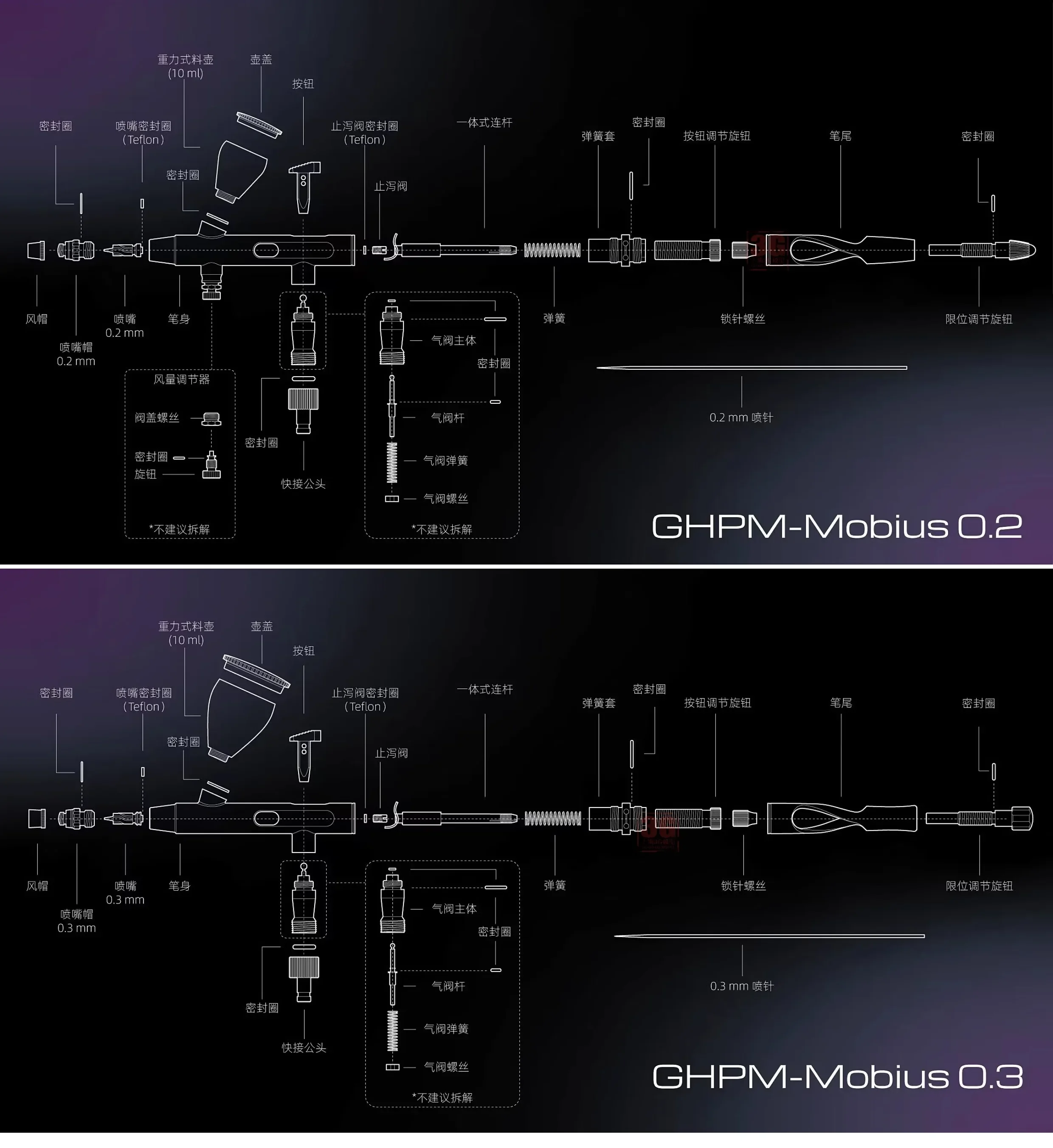Gaahleri Model spraying and coloring spray  Airbrush kit  Premium Series Mobius 0.3MM/0.2MM caliber 4