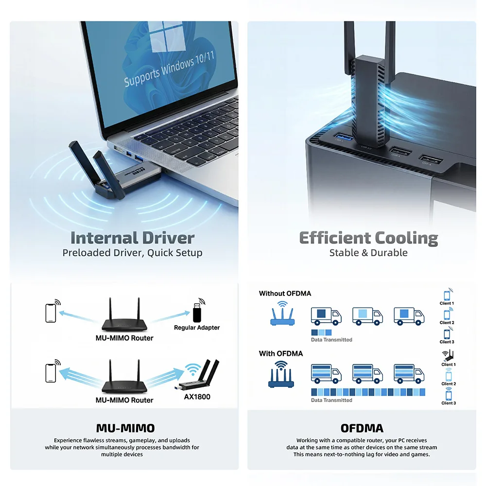 KEBIDUMEI WiFi 6 AX1800 USB 3.0 어댑터 듀얼 밴드 2.4G/5Ghz 무선 USB 수신기 동글 네트워크 Wi-Fi 6 노트북 Win10/11용