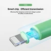 41925-f4ec8f.jpg Cable USB pour iPhone 14 13 12 11 Pro Max XR XS 8 7 6s 5s chargeur de données rapide