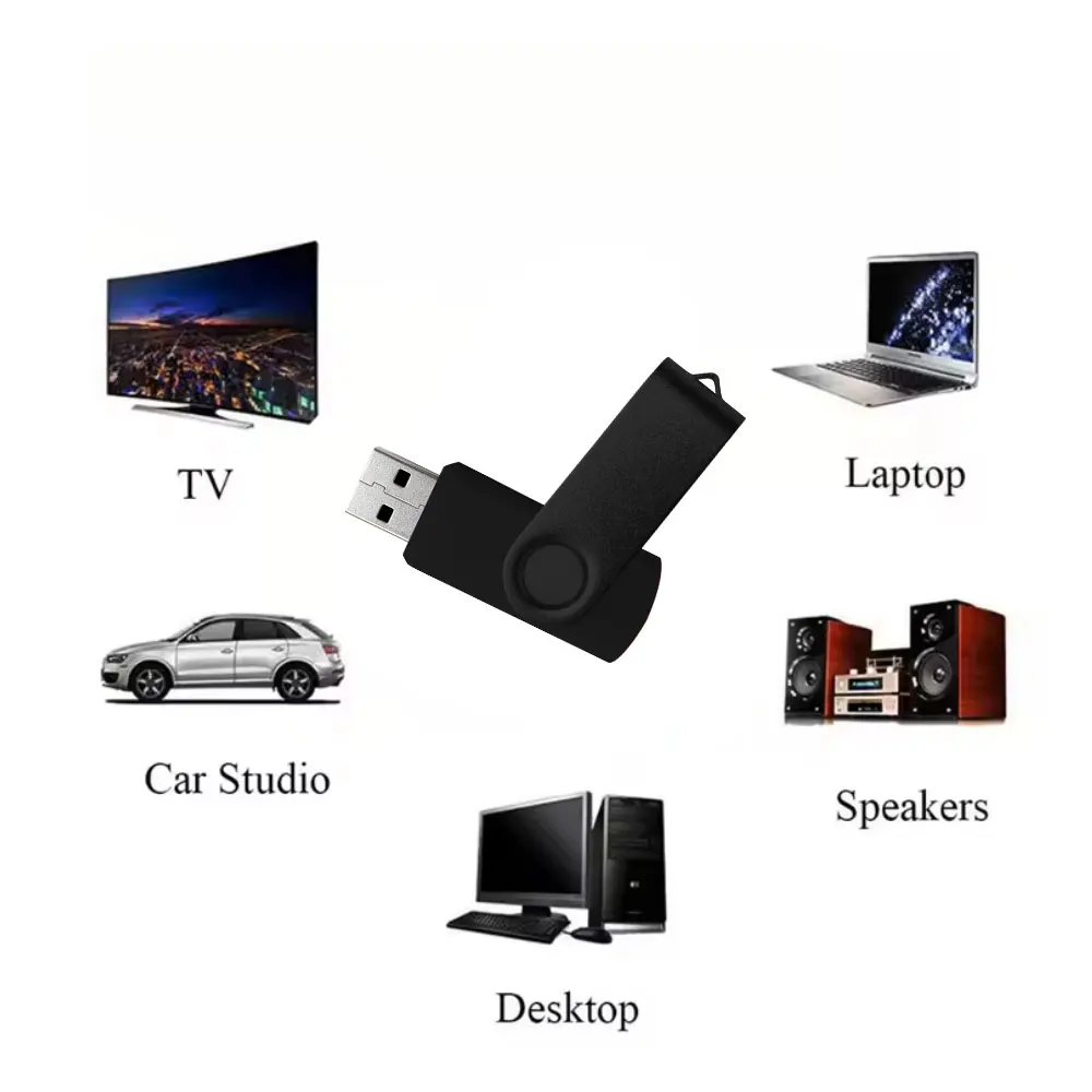 50개/세트  USB 2.0 플래시 드라이브 1GB 2GB 4GB 8GB 펜 드라이브 16GB 32GB USB 메모리 64GB 메모리 플래시 디스크 128MB 무료 맞춤 제작