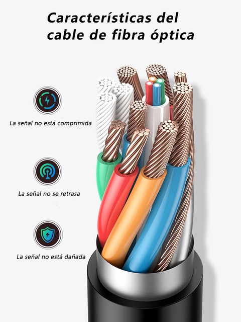 Cable de fibra óptica HDMI para TV, 8K, 60Hz, 4K, 120Hz, Ultra alta  velocidad, 48Gbps, HDR, eARC, HDCP, 2,1, 10M, 15M, 20 - AliExpress