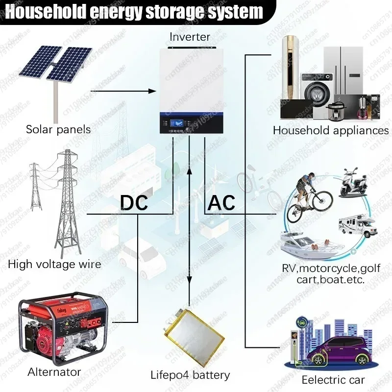 The new 3.7V58AH ternary lithium battery is suitable for electric vehicle soft package polymer power batteries