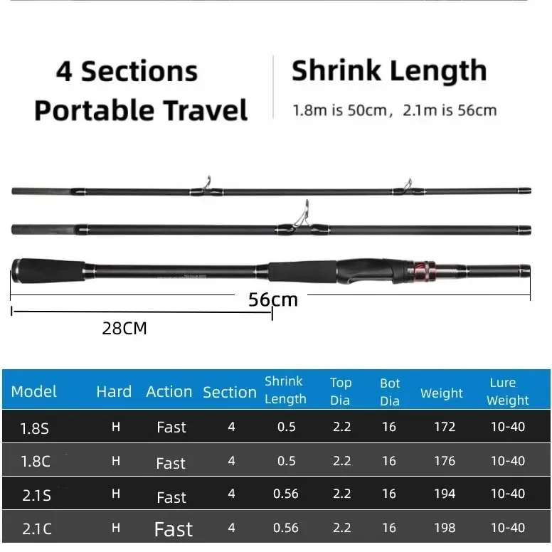 Carp Fishing Rod Lure 10-40g Line 12-30lb Portable 4 Sections Travel Bass Fishing Spinning Rod For Bass Pike fishing rod