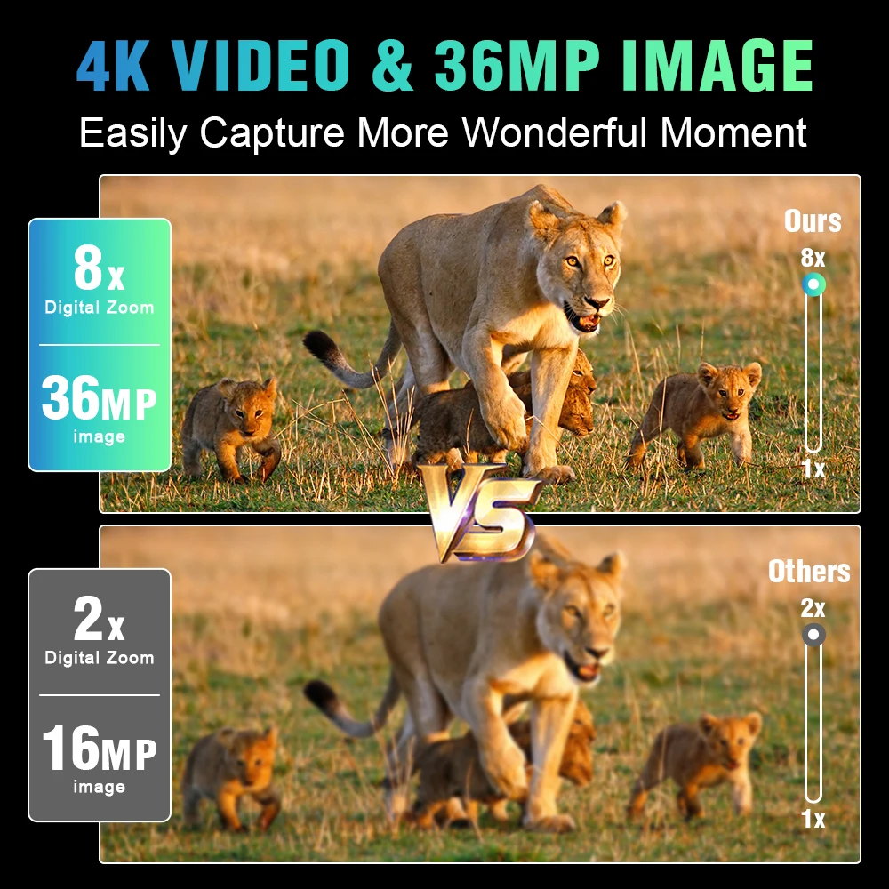 4K Night Vision Binoculars 4.5 inches HD screen Hunting Binoculars for Adults wi