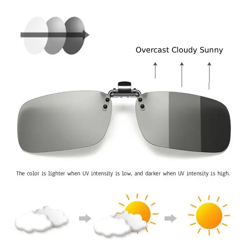 Photochromic Polarized Flip-Up Clip-On Sunglasses