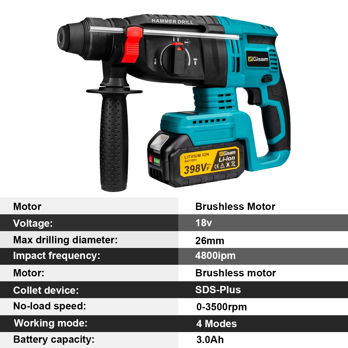 26mm Brushless Electric Hammer Drill Multifunctional Rotary Hammer Cordless Impact Hammer Power Tools For Makita 18V Battery 6
