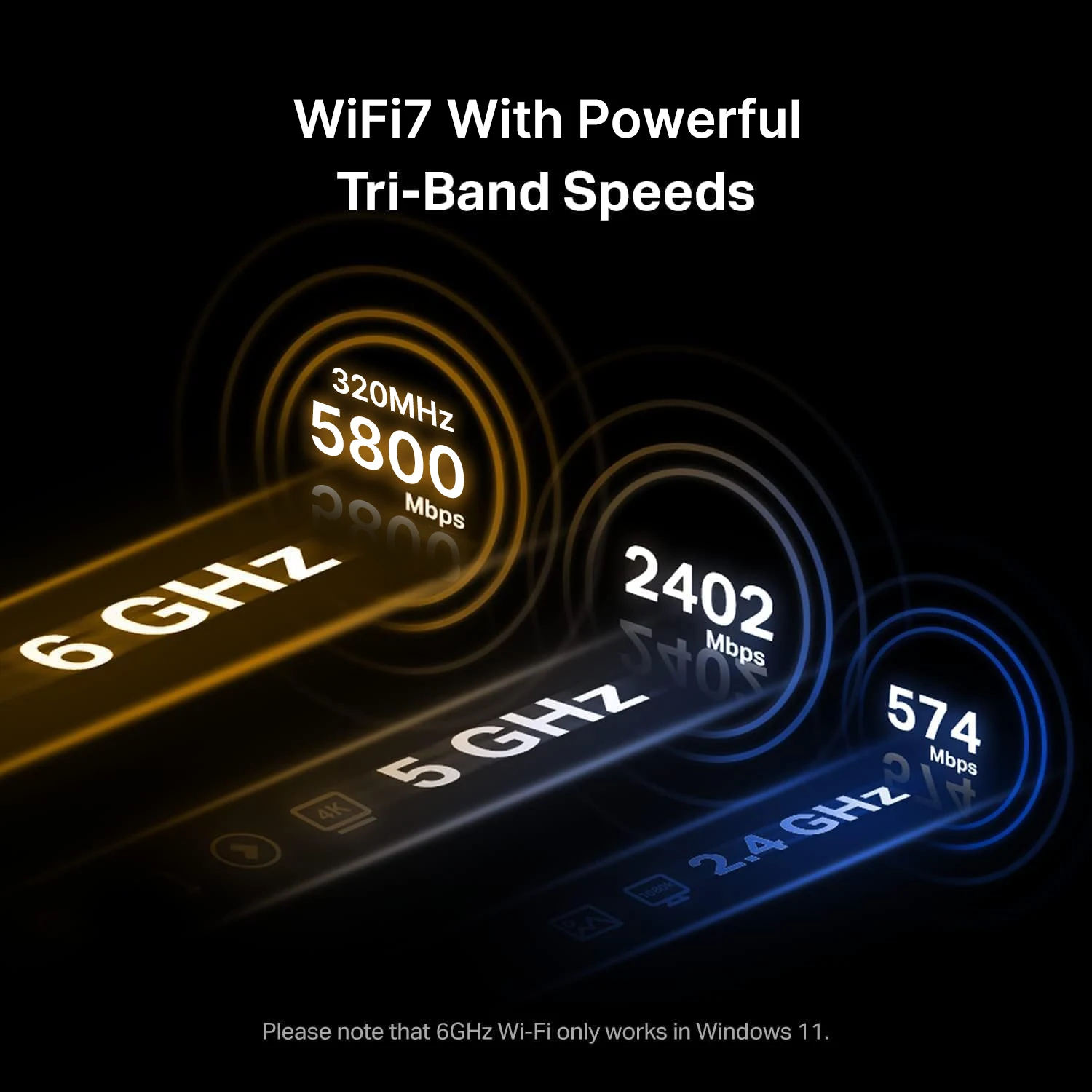 FENVI WiFi 7 BE8800 PCIE Card - Tri-Band 8800Mbps With Bluetooth 5.3