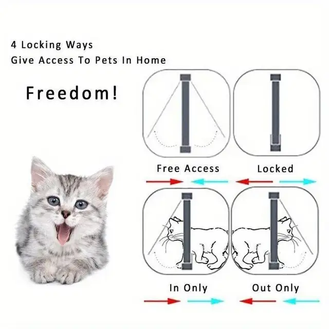 1 Pcs Pet Cat Door In Stock Dog Door With Two-way Entrance And Exit Screen Window Glass Acrylic Board Cat And Dog House 4