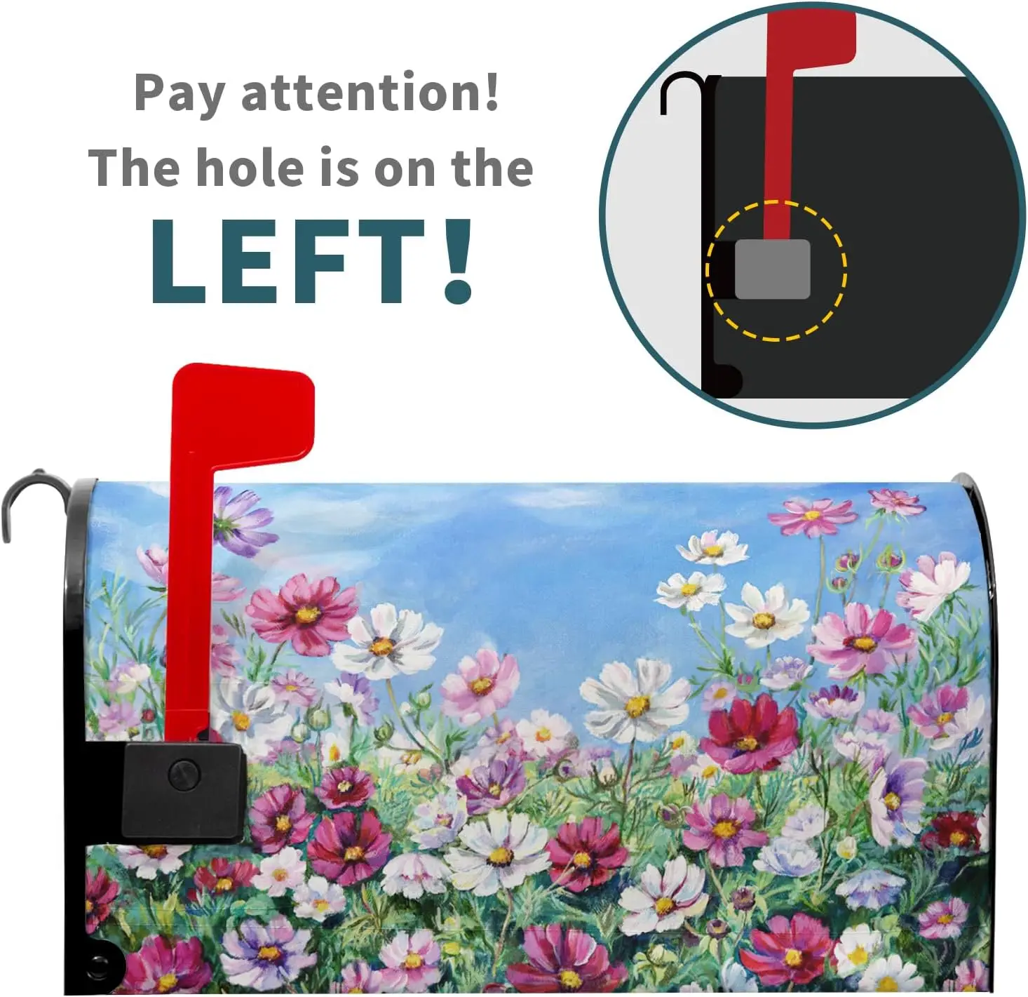 Spring Flowers Mailbox Cover Magnetic Standard Size 21" x 18" Colorful Wildflowers Mailbox Covers Magnetic Spring Summer Floral