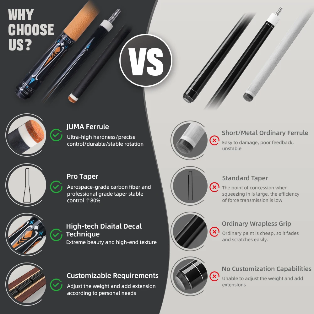 KONLLEN カーボンファイバープールキュースティック 大人用 12.5mm