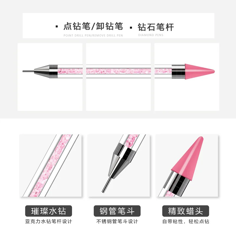 dsc-products