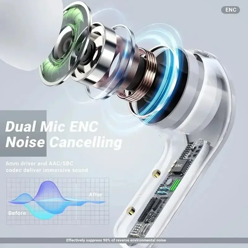 Wireless Bluetooth Earbuds with Noise Reduction and HIFI Stereo