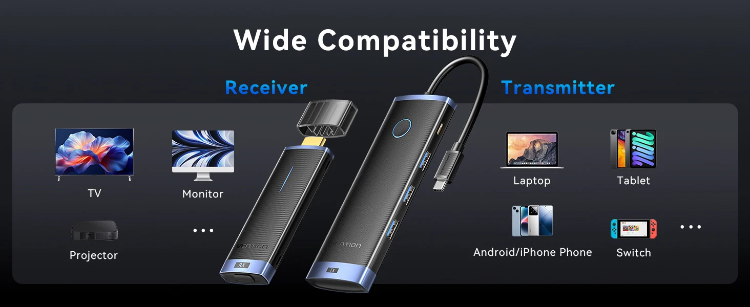 Wireless HDMI Extender Kit 5G 50M Video Transmitter & Receiver 1080P 60Hz Transm