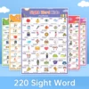 Pre K 1st 2nd 3rd Grade Kids Learning 220 English Sight Words Poster Educational Classroom Supplies Decoration Posters 1