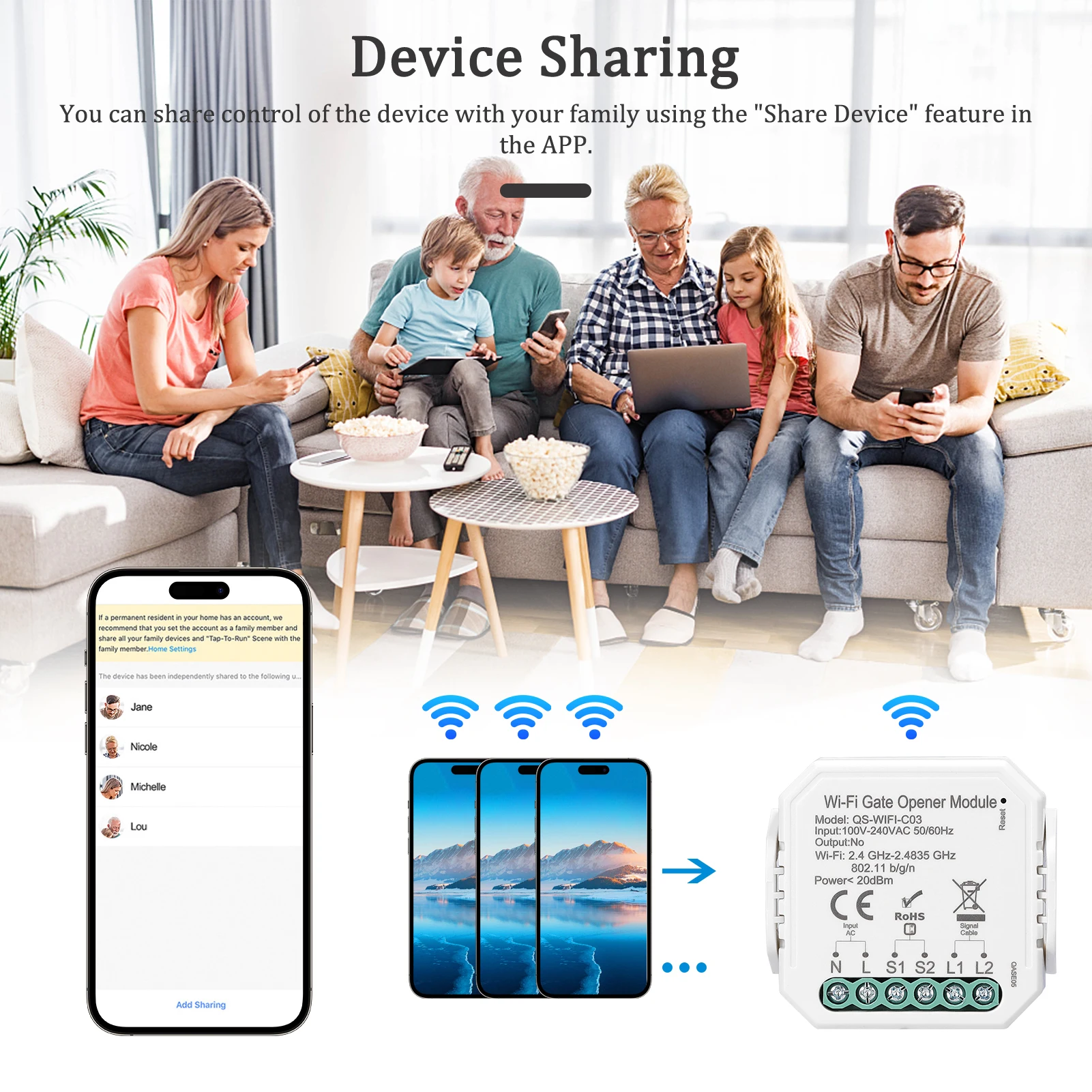 Tuya WiFi Garage Door Opener Controller Mobilephone Remotely APP Control Compatible with Alexa Google Home for Voice Control smart garage door opener