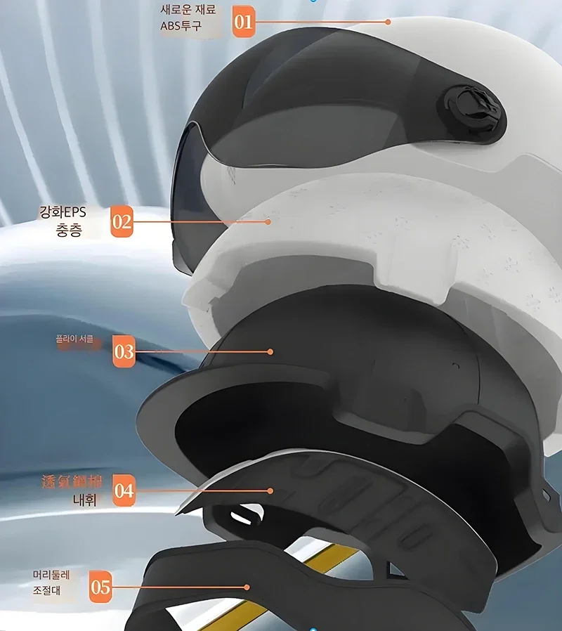 Description Picture 5 of item2025 Helmet For Electric bike  Motorcycle helmet  Man Woman Half Helmet in summer