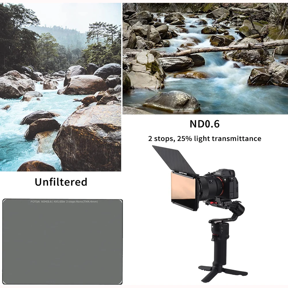 Fotga Square ND Filter ND4/8/ND16/ND64/ND1000 4x5.65 4mm Square Neutral Density Filter Double-sided coated Optical Glass Filter 6