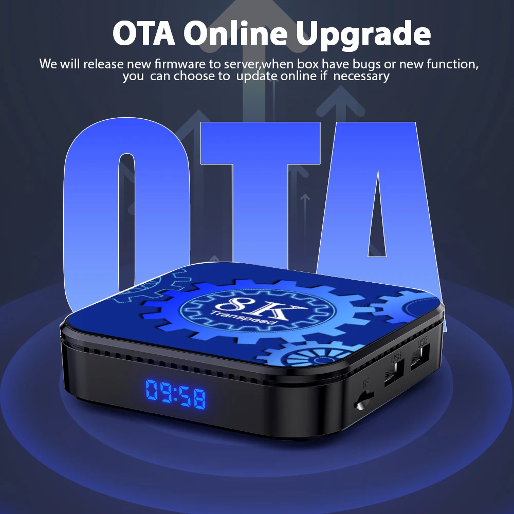 トランススピードAndroid 13.0搭載 8K TV BOX Transpeed Android 13 TV Box ATV Dual Wifi With TV Apps 8K