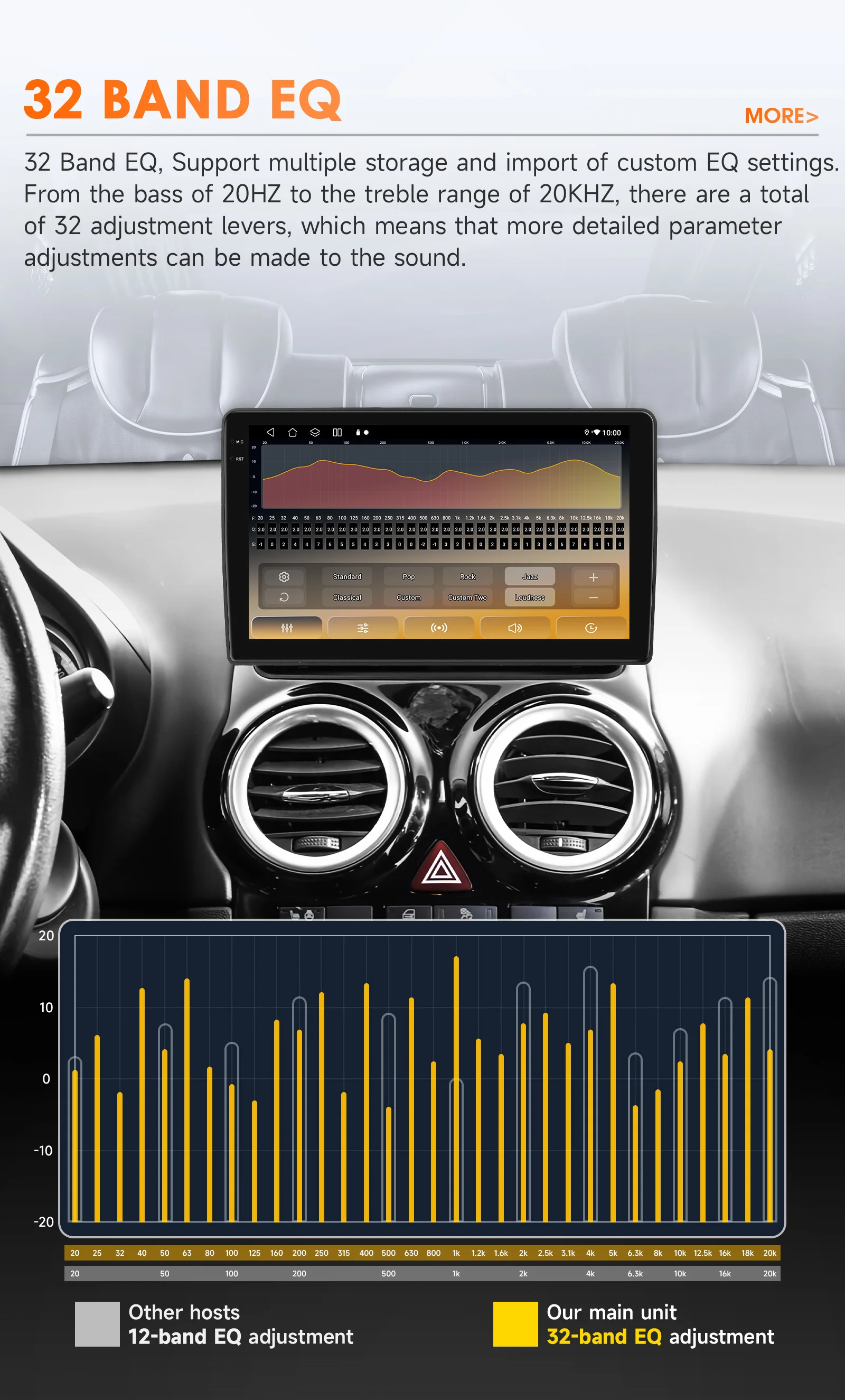 Radio para coche Hizpo de 9 pulgadas para OPEL CORSA D 2007 - 2012, reproductor multimedia de vídeo Android con Carplay inalámbrico, radio 2 DIN, autorradio, GPS, estéreo, sistemas inteligentes, pantalla táctil IPS, unidad principal, navegación, BT, GPS, 4G, WIFI, FM, AM, DSP, RDS, SWC, Mirror Link, DAB+, DVR 5