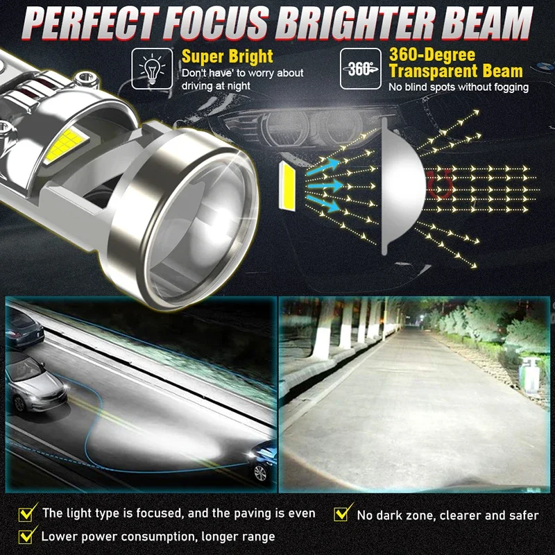 CARLITEK LED Projector Headlight Bulbs H7 H4 H11 H8, With Lenses Mini Turbo 6000K 12V Canbus No Errors 9005 9006 HB3 HB4 - Image 3