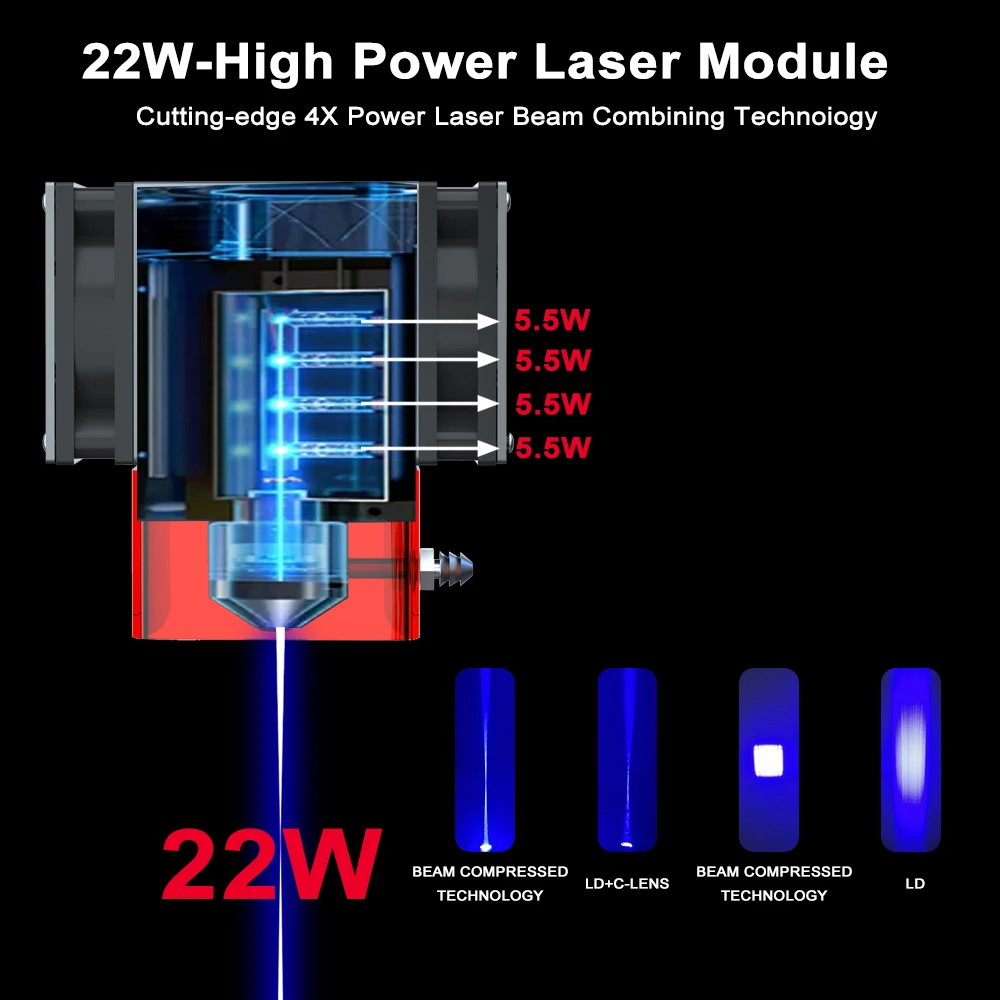 ZBAITU M81 Laser Engraver Large Area 81*46cm Wood Cutting Machine DIY Remark with 80W Laser Head Air Aassisted DIY